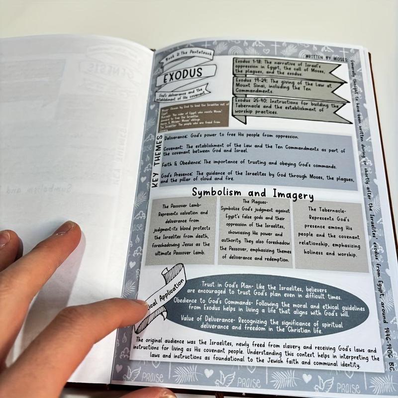🔥Last Day Promotion 49% OFF📖Bible Study Guides